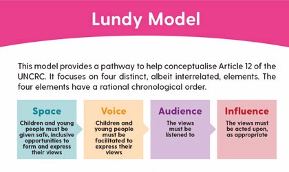 NCSE CREATE initiative